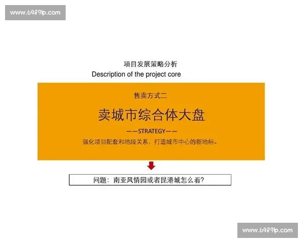 以电竞打法优化为核心探索，提升团队协作与个人技术的综合策略